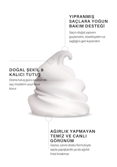 Zento Stylıng Effect Treatment Haır Foam P10 Köpük 200 Ml