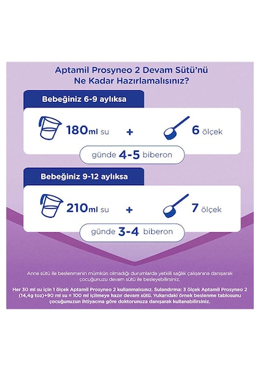 Aptamil Prosyneo 2 Prebiyotikli Probiyotikli Devam Sütü 400 G x 3 Adet 1200 G