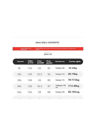 Erkekler İçin Kışlık Kalınlaştırılmış Sıcak Pamuklu Dolgulu Ceket, Günlük Çıkarılabilir Kapüşonlu Pamuklu Dolgulu Ceket Lacivert