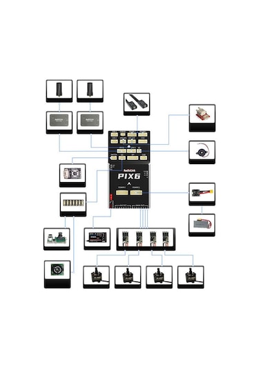 Radiolink Pıx6 16 Kanal Pixhawk Uçuş Kontrol Kartı Flight Controller +bec