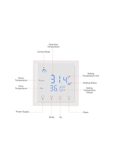 Singree Akıllı Dijital Termostat - Yerden Isıtma Kontrol Cihazı, Sıcaklık Koruma Özellikli, Beyaz Mh-1828