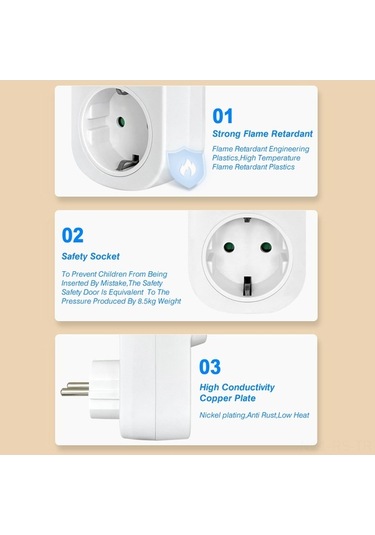 Xianwen Reedark "otomatik Voltaj Ve Akım Koruyucu Priz -