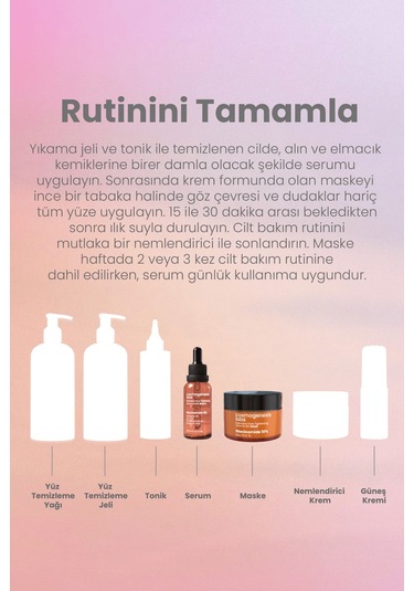 Cosmogenesis Labs Akne ve Sivilce Karşıtı Temel Cilt Bakım Seti Vegan