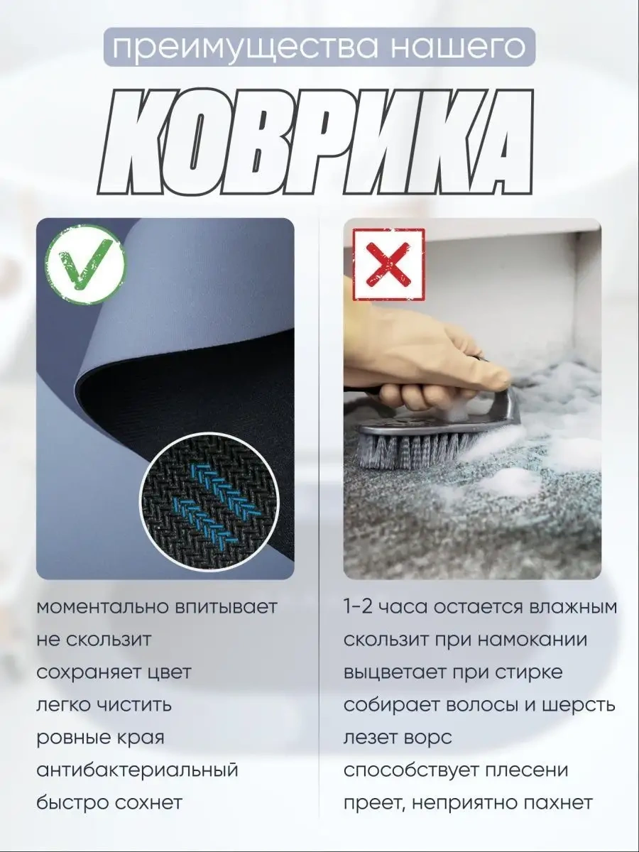 Evdakoff Banyo Ve Tuvalet İçin Kaymaz Paspaslar 40x60 171570939 Diğer