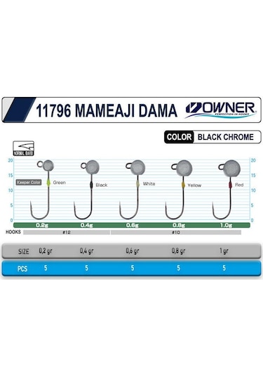 Cultiva Jh-87 0.6gr No10 Mameaji Dama Lrf Jighead