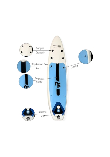Cawooo Sup Şişme Sörf Tahtası Stand Up Paddle Board 80 320 15 Cm Açık Mavi