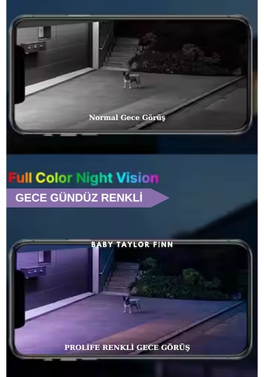 8 Li Sesli Güvenlik Kamerası 5 Mp Gece Renkli Full Hd Kamera Seti