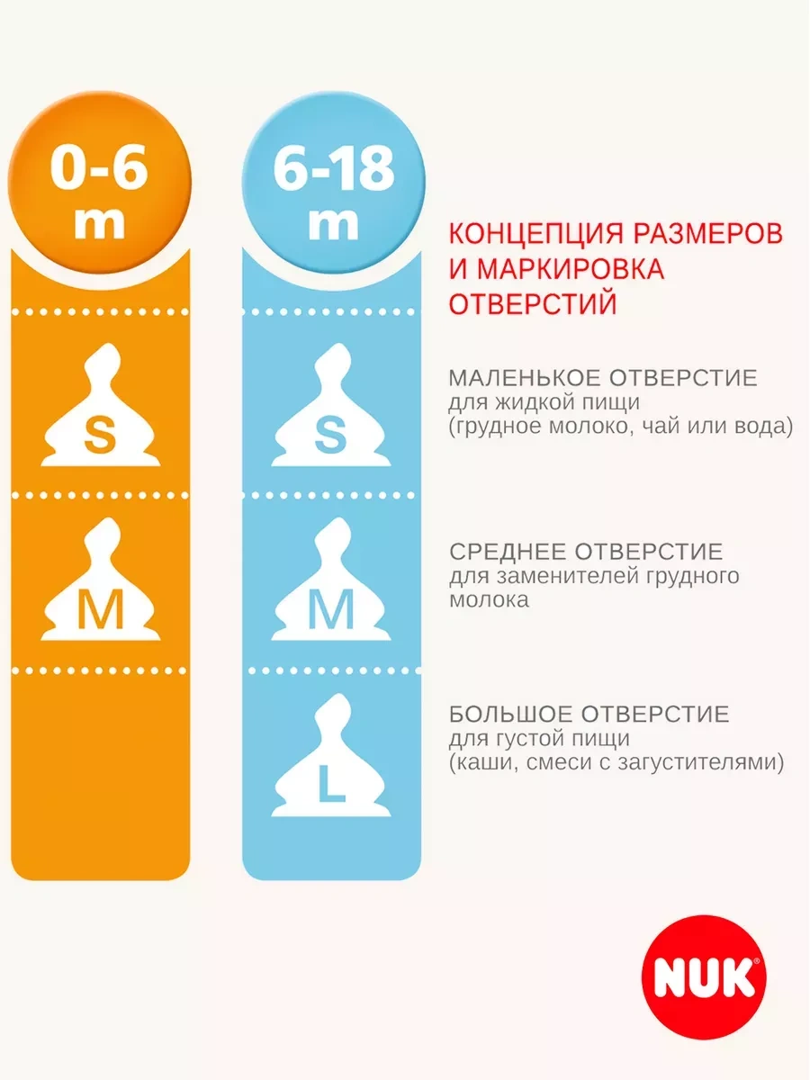 Nuk M Boyutunda Akış Pompalı Lateks Emzik 233314307