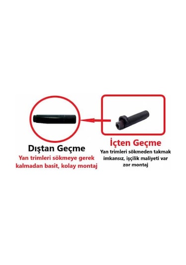 Opel Astra H Bagaj Pandizot Klipsi- Dıştan .Kolay Montaj 2 Adet