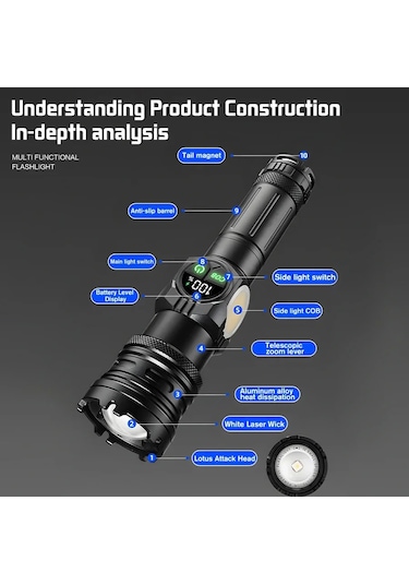 Yüksek Güçlü Led El Feneri Type-c Şarj Edilebilir Alüminyum Torch Açık With 26650 Battery With 26650 Battery Çok Renkli