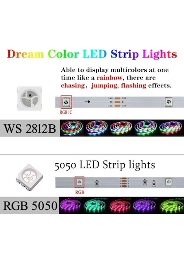Jms Çok Renkli Led Şerit 1 M-10 M Rgbıc Ws2812b Diyot Şerit 3m 5050 24key Bluetooth