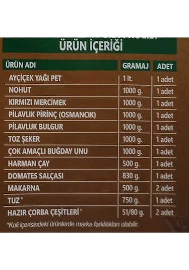 Ramazan Erzak Paketi Kumanya Yardım Gıda Erzak Kolisi