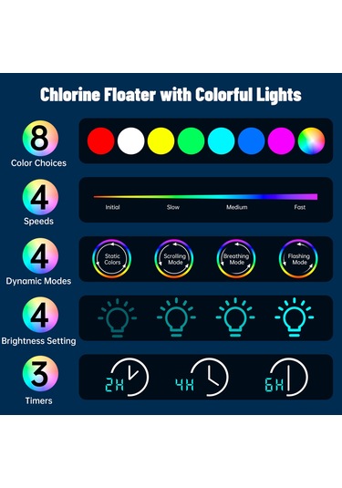 Ximistore9 Rgb Işık Projeksiyonlu Havuz Dezenfeksiyon Kutusu - Renkli Ambiyans Ve Temizlik İçin Özel Tasarım