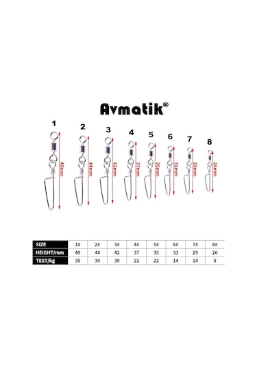 Avmatik Nickel Klipsli Fırdöndü 10 Adet