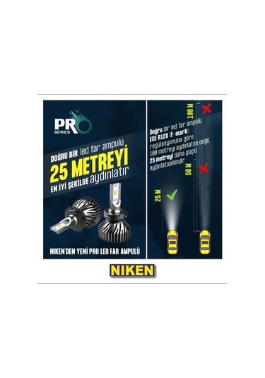 Niken Far Ampulü Led Xenon Pro Serisi H3