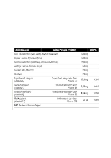 Livtab Milk Thistle (Deve Dikeni) ve Enginar Eki 90 Tablet