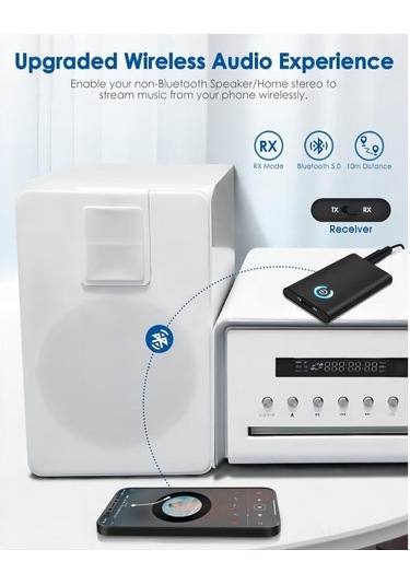 Springsun Kablosuz Bluetooth 5.0 Alıcı & Verici - Tv, Pc, Araç İçin Çift Bağlantılı 3.5mm Kulaklık Adaptörü