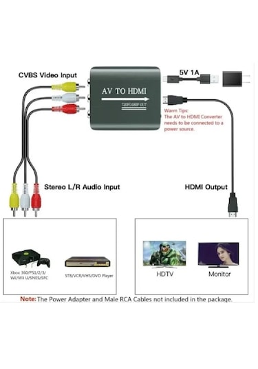 Av To Hdmi Çevirici 3 Rca To Hdmi Dönüştürücü Adaptör