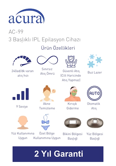 Ac-99 Ultra Hızlı, 2 Başlıklı Sınırsız Atışlı Buz Lazer Ipl Lazer Epilasyon Cihazı