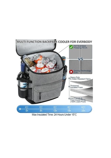 Soğutucu Sırt Çantası 18l Yalıtımlı Sızdırmaz Soğutucu Çanta Erkekler Kadınlar Taşınabilir Gri