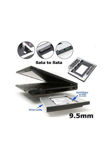 Faween 9.5Mm HDD Caddy Notebook Dvd To SSD Kutu Sata Laptop Notebook Cd