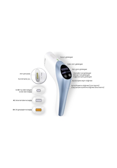 Relux IPL 9750 Purecare Lazer Epilasyon Cihazı