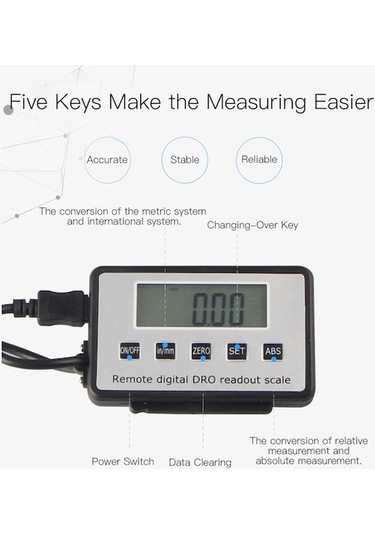 Carrier- Practical Tools, Uzaktan Görüntülü Çok Fonksiyonlu