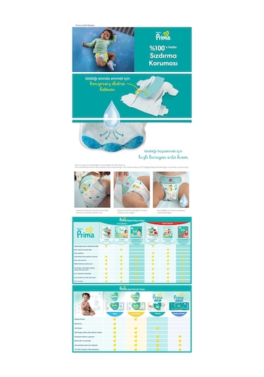 Prima 2 Beden Yenidoğan Bebek Bezi Fırsat Paketi 72 Adet
