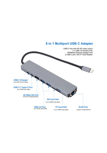 Reedark Usb-c Çok Fonksiyonlu Hub: 4k Hdmı, Pd Şarj, Rj45, Usb 2.0, Tf/sd Kart Okuyucu - Gri 8-in-1 Genişletme Dökümü