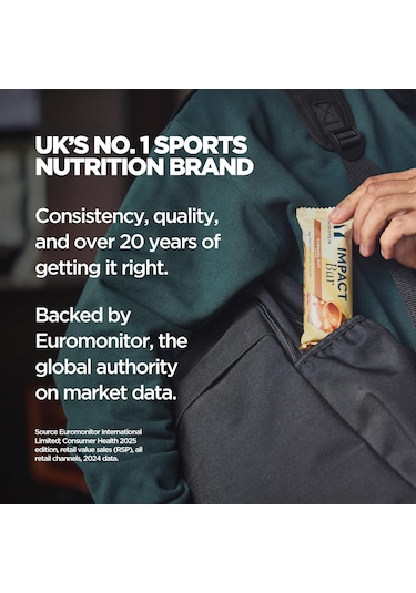 Myprotein Impact Protein Bar 12x64