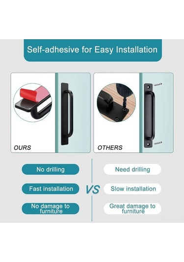 Yulong Reedark 2'li Paket Yapışkanlı Dolaş Kolu - Matkap