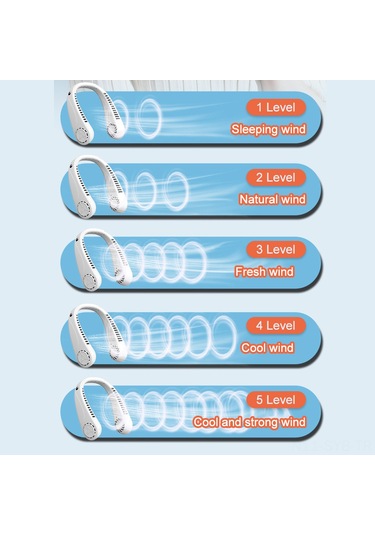 Symbee Taşınabilir Boyun Fanı - 5 Hızlı, Şarj Edilebilir, 1200mah Pil, Spor Ve Dış Mekan Kullanımı İçin Beyaz