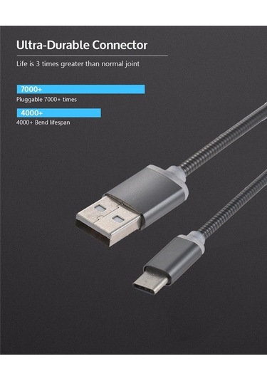 Sandwich Metal Tipli Type-c Şarj Ve Veri Kablosu, Hızlı Şarj, Dayanıklı Metal Gövde, 1m Uzunluk, Xiaomi/samsung Uyumlu