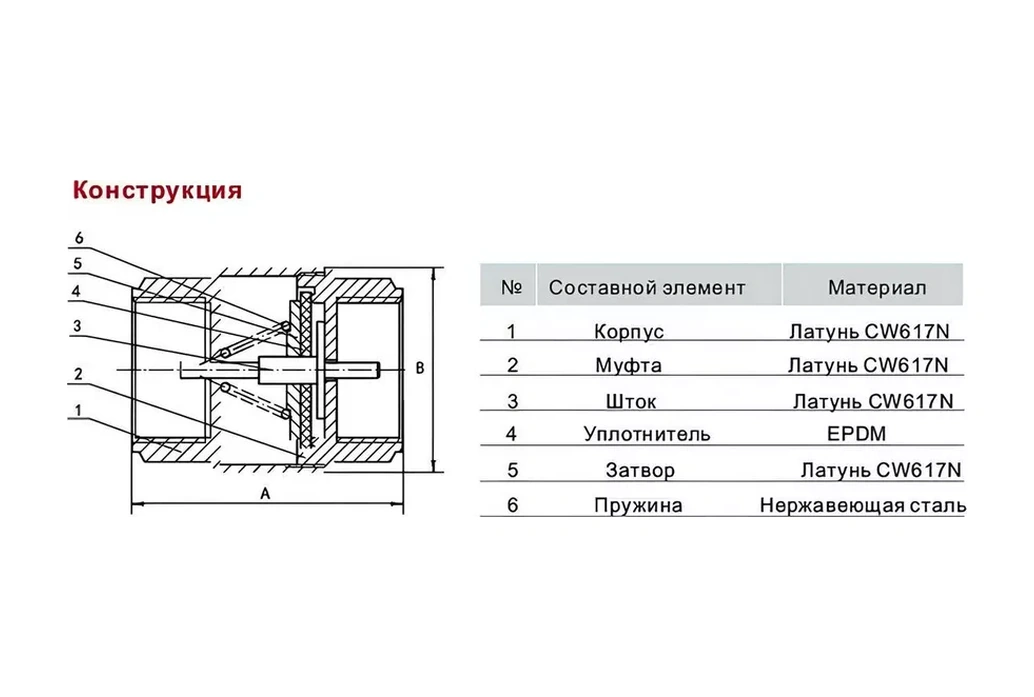 Tım 1" İç Dişli Jh-1012b Pirinç Çubuklu Çek Valf 183481456