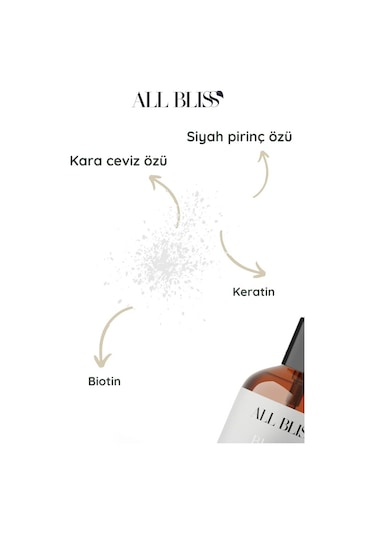 All Bliss Bitkisel Siyahlatıcı Şampuan 400 ML