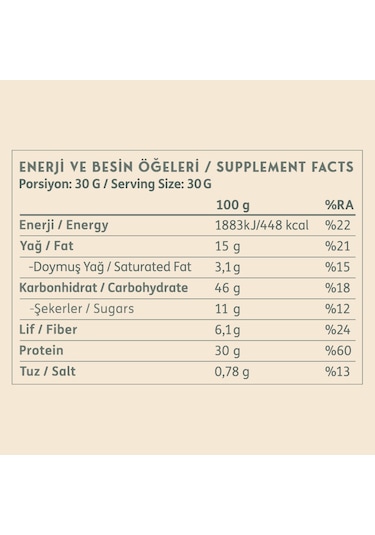 Clean Powders Protein Granola 300 Gr Çikolata Parçacıklı