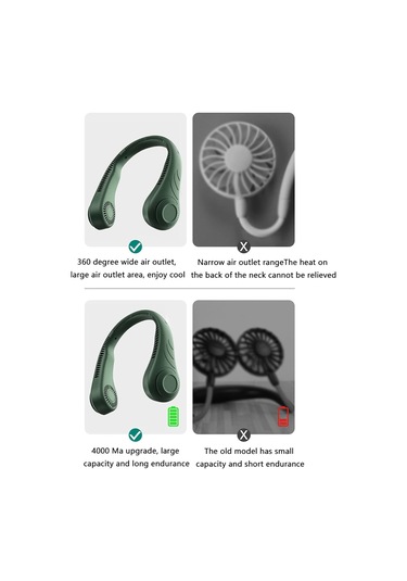 Mini El Fan 4000mah Usb Şarj Edilebilir Boyun Fan Portabl Asma Kanatlı Boyun Bandı