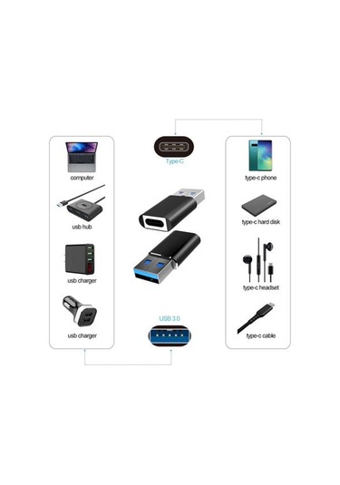 Mufunye Usb 3.0 Erkekden Type-c Dişeye Şarj Konvertörü - Hızlı Şarj, Parlak Oval Siyah Adaptör