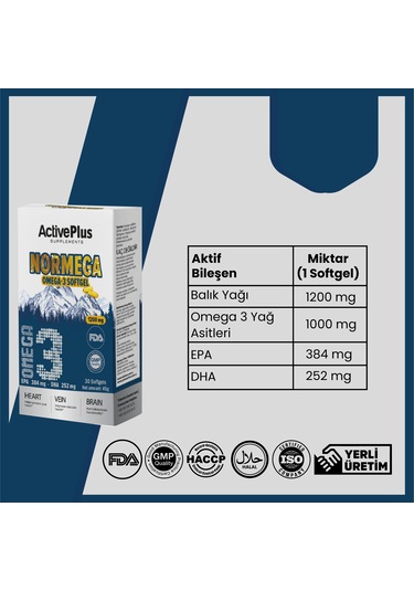 Activeplus Normega Omega-3 Softgel