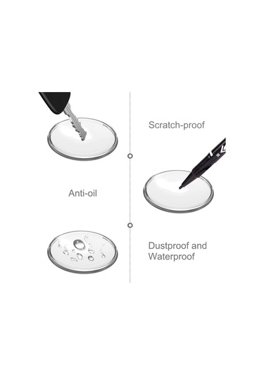 Insta360 X4 / X3 / Gopro Max İçin 2 Adet Puluz Akrilik Koruyucu Lens Kapakları