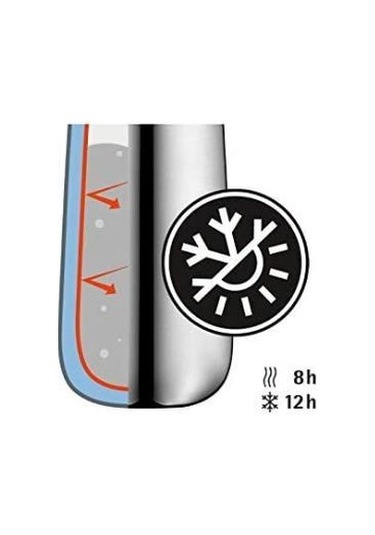 Wmf Kişisel Termos Gümüş 0.35 Ml 3201000308