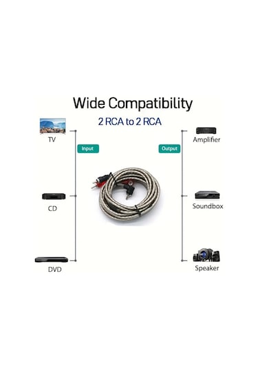 Hightower Gri 5m 10ga Rca Ses Kablosu Yüksek Kalite Bakır Ses Sistemi Amplifikatör