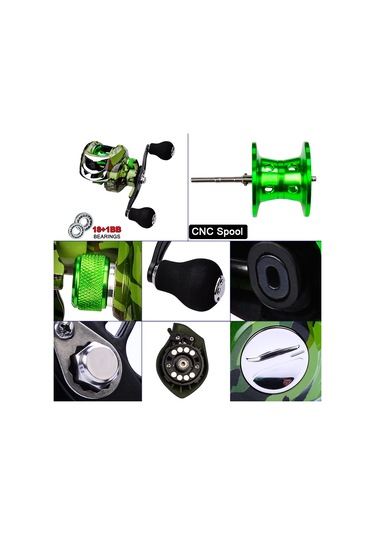 Shineyee Sol El 18+1 Rulmanlı 7.2:1 Oranlı 10kg Maksimum Sürtünme Kapasiteli Nilon Malzeme Metal Kamuflaj Balık Makinesi