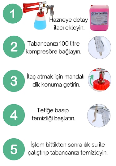 Çift Bilyeli Tornador Detay Temizlik Tabancası Oto Yıkama