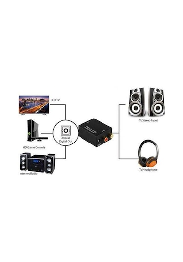 Digital To Analog Stereo Rca Optik Ses Çevirici Dönüştürücü