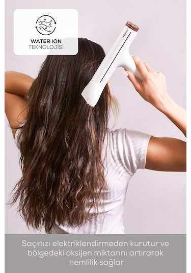 Karaca Hypersonic Saç Kurutma Makinesi D2 Negative ION Antrasit