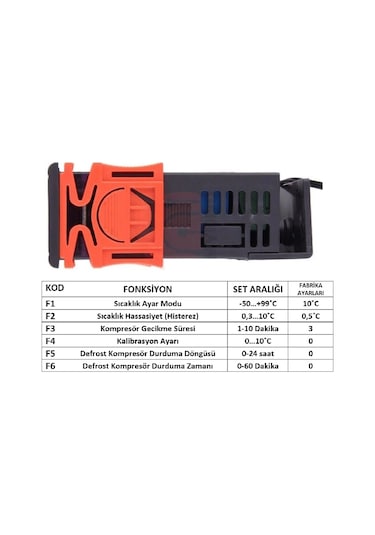 STC-1000T 12v-72v 10A Özel Üretim Dijital Termostat+Yedek Prob