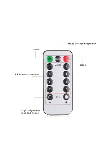 Xianwen Moveevo Buzdolabı Süs Aydınlatması - 100/200/300 Led, Su