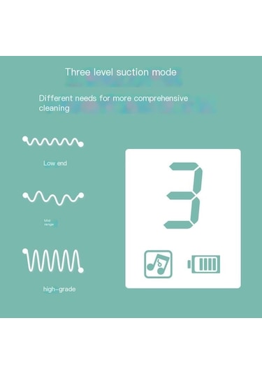 Elektrikli Burun Aspiratörü Temizleme Burun Aspiratörü Bebek