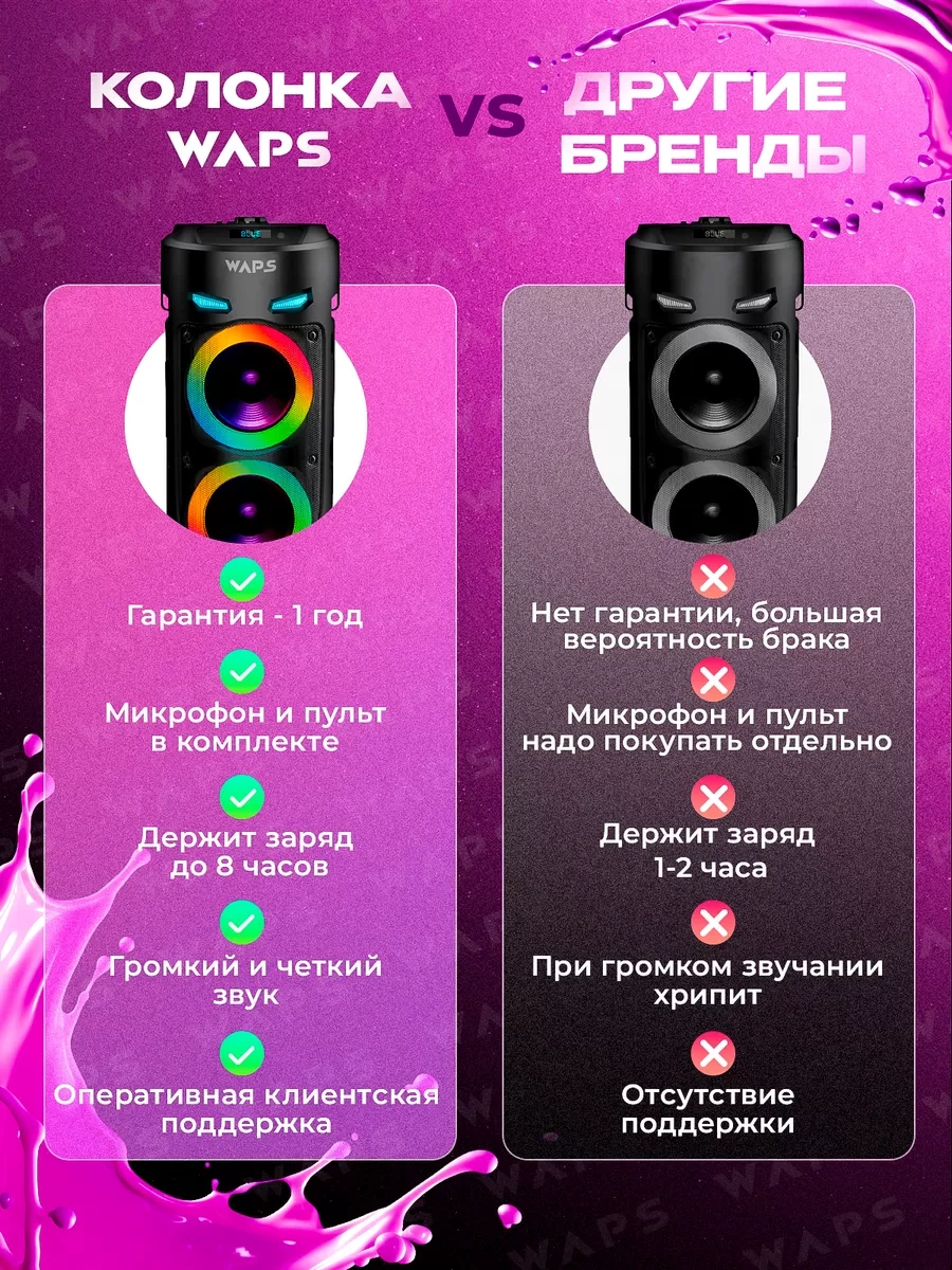 Waps Kablosuz Müzik Hoparlörü 238137559